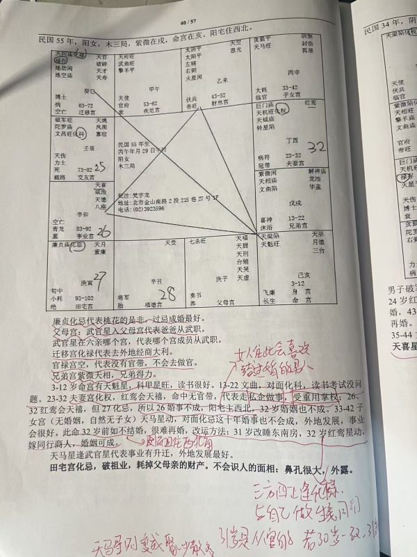 倪海厦课程