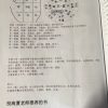 倪海厦课程