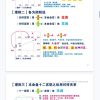 许铨仁课程
