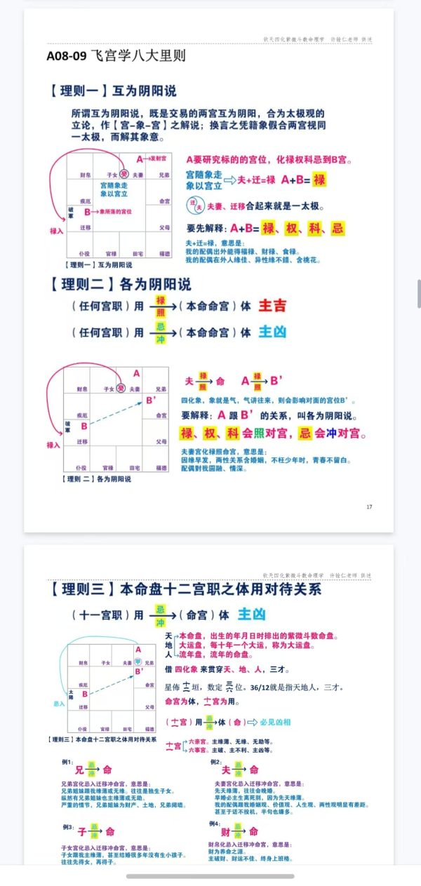 许铨仁课程